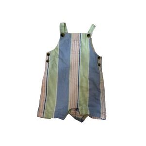 Janie and Jack Pastel Stripe Shortalls in Blue, Green, Pink, Cream